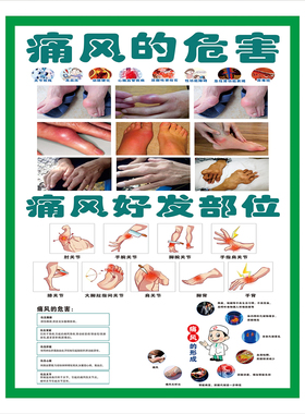 痛风饮食健康指导宣传海报
