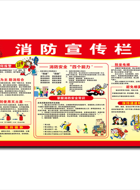 学校消防安全宣传栏海报贴纸