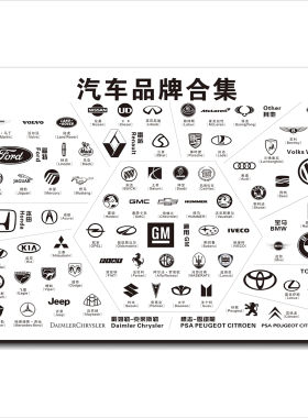 新能源车标志LOGO贴纸海报挂图