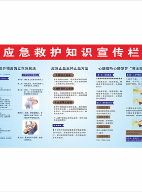 应急常识心肺复苏海姆立克