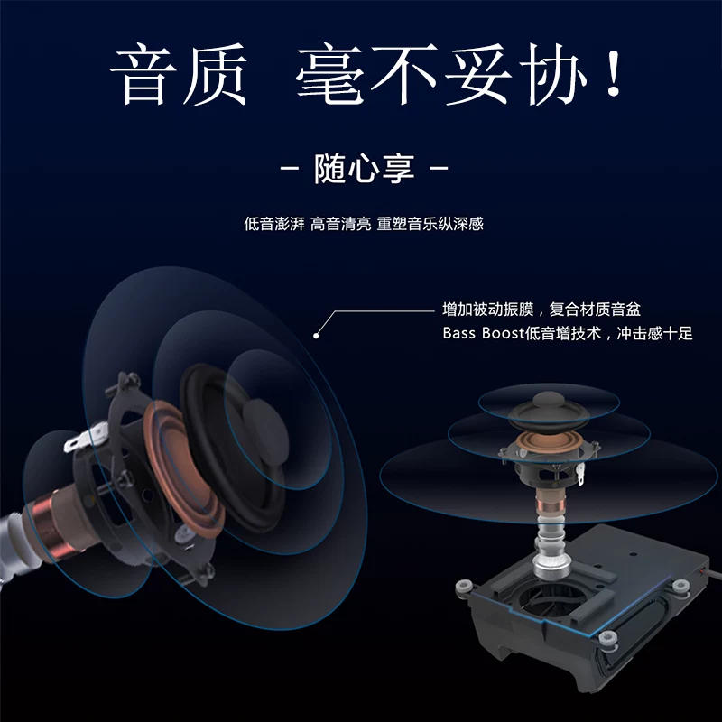 Artificial smart speakers *S, robot, screen