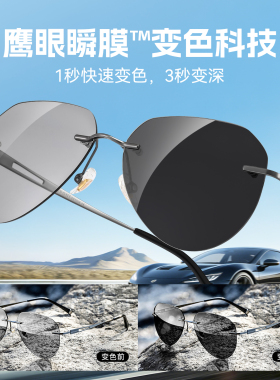 纯钛无框墨镜HUD驾驶专用太阳镜