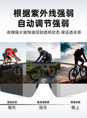 CAPONI骑行眼镜近视偏光套镜