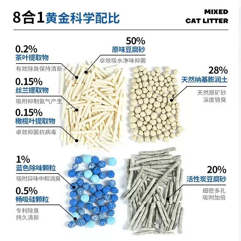 一人一伴猫砂2.4kg装豆腐膨润土混合猫沙无尘不粘底除臭快速结团-图3