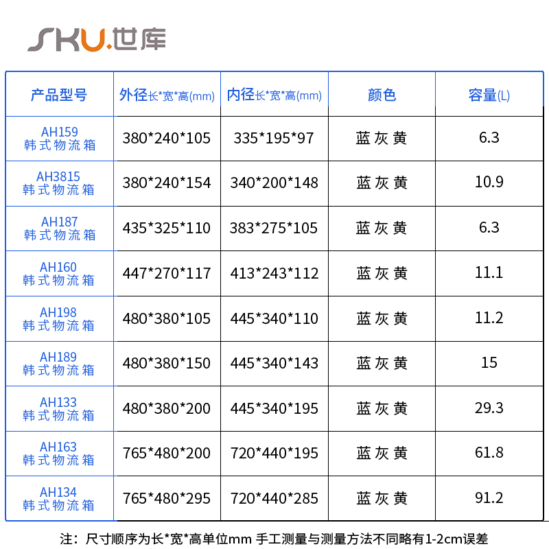 世库/SKU加厚韩式塑料物流箱周转箱食品箱收纳整理储物箱韩式箱-图0