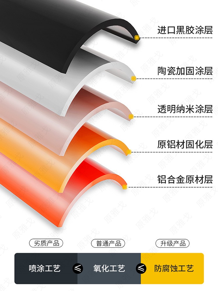 梯子家用折叠加厚室内人字梯伸缩楼步梯多功能工程扶梯铝合金便携 - 图3