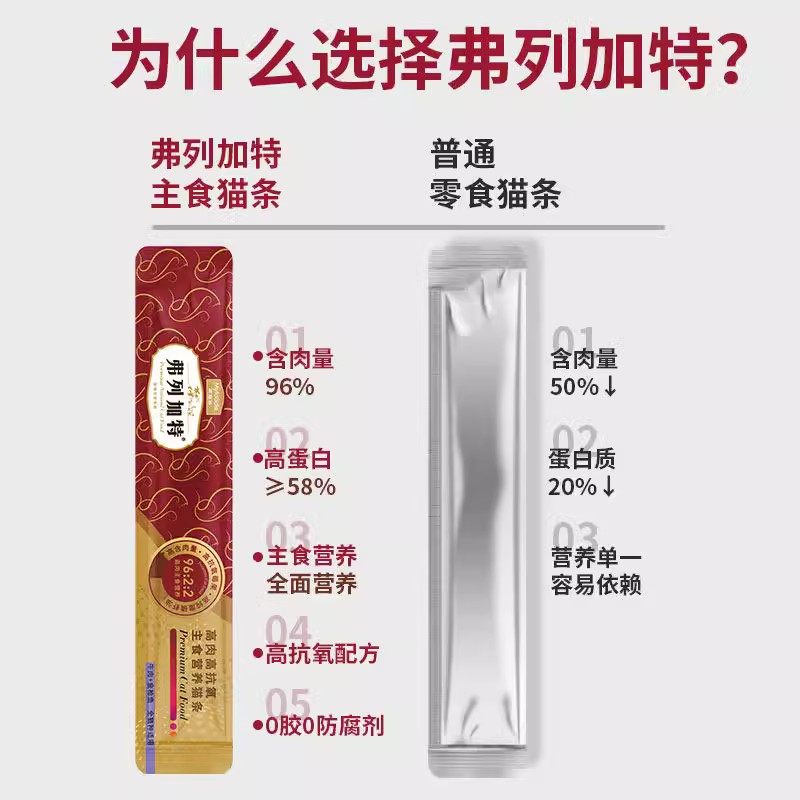 麦富迪猫咪零食弗列加特高肉主食猫条鲜肉酱高蛋白营养成幼猫零食,淘宝优惠券,粉丝福利购,淘宝优惠卷