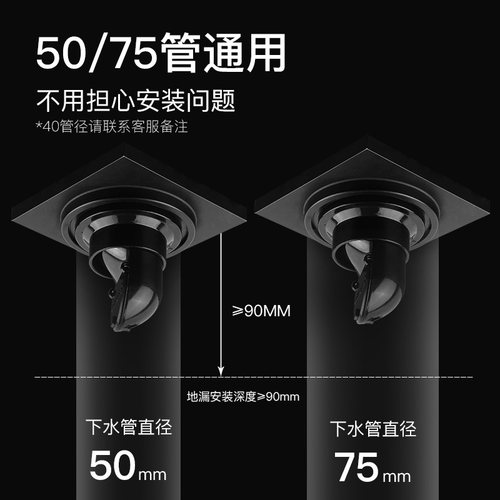 潜水艇黑色全铜地漏洗衣机两用长方条形防臭枪灰色隐形卫生间淋浴 - 图3