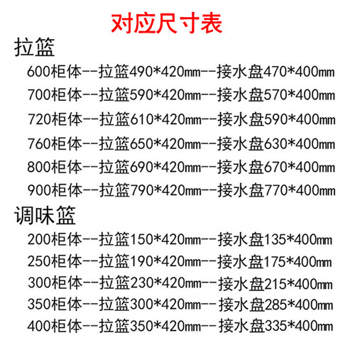 龙海森厨房接水盘橱柜拉篮碗架托盘塑料沥水盘碗柜碗篮塑料接水盘 - 图2
