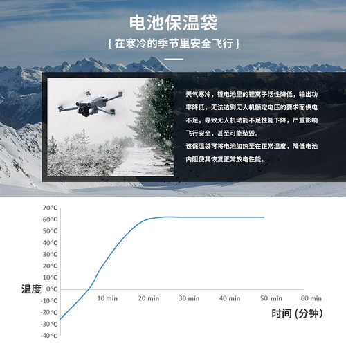 适用DJI大疆御3PRO电池预热袋AIR 3S/2加热MINI 3/4PRO无人机配件 - 图0