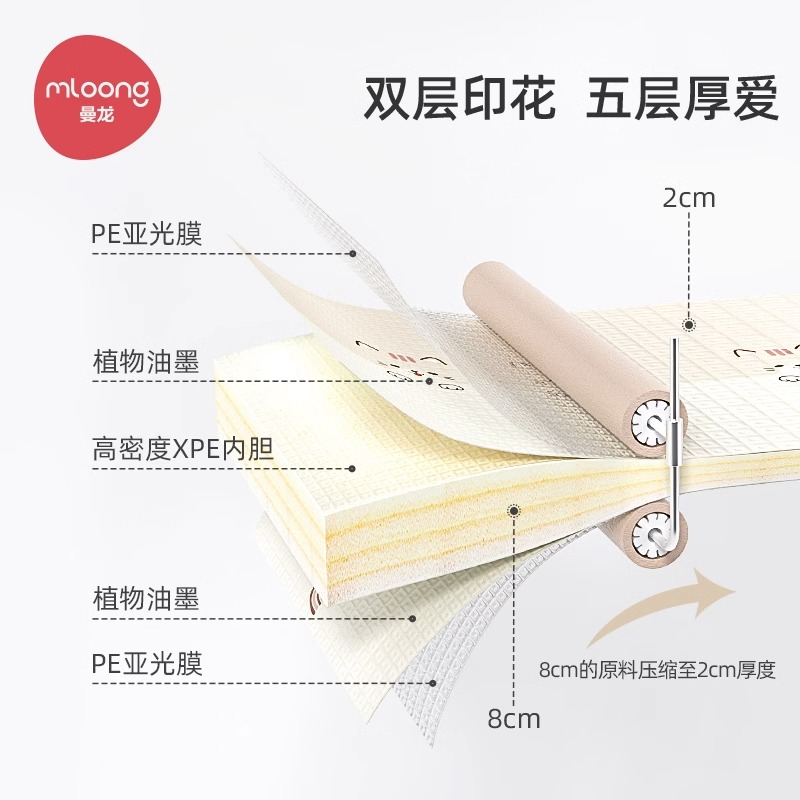 曼龙宝宝爬爬垫加厚家用婴儿地垫无毒无味xpe客厅儿童泡沫爬行垫