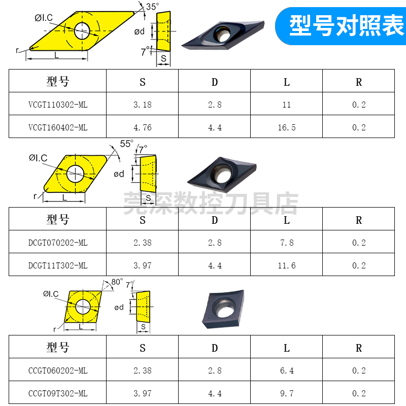 不锈钢钛合金外圆内孔精车刀片VCGT160402ML/DCGT11T302/CCGT0906