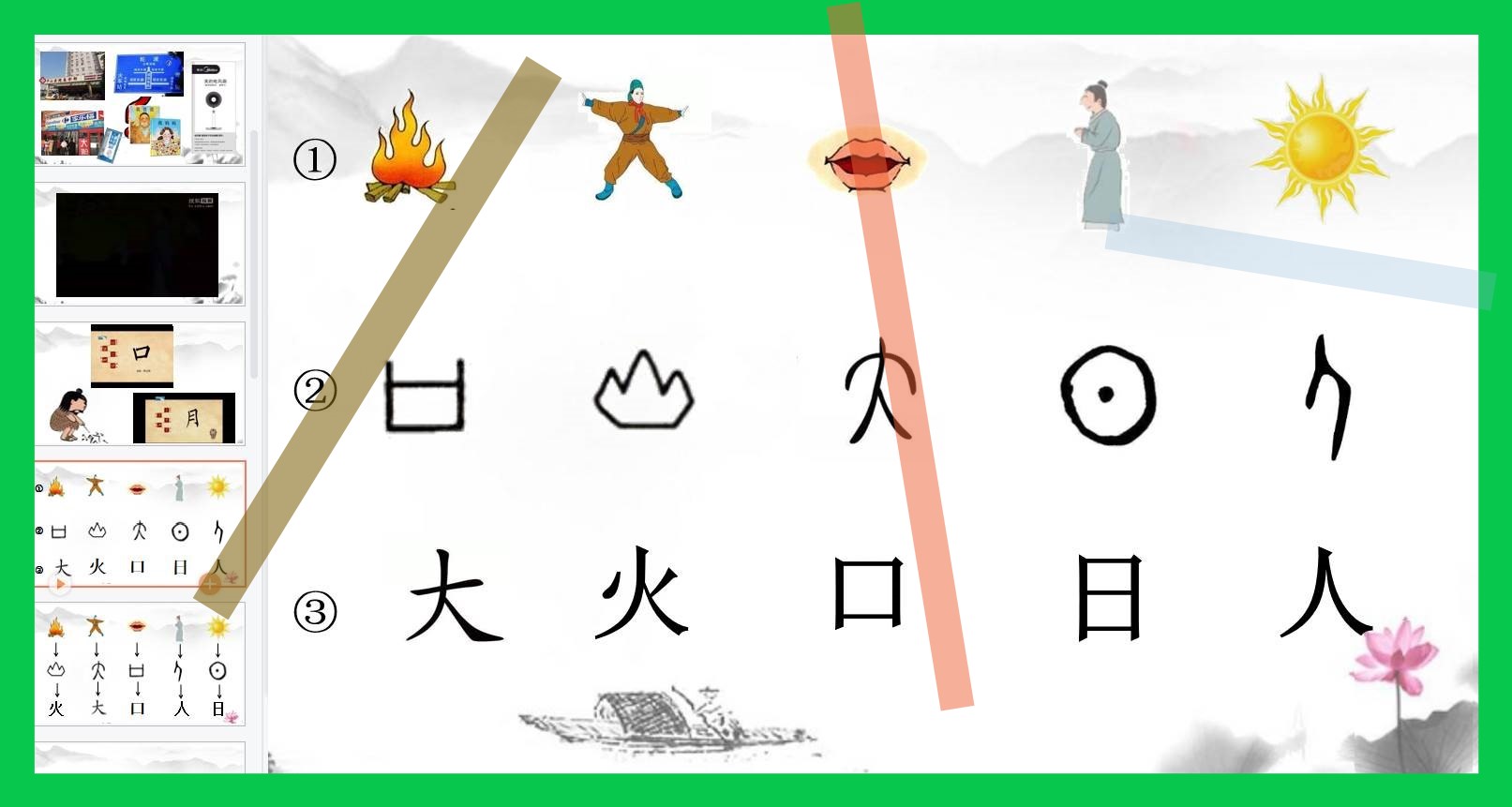 幼儿园大班语言有趣的汉字爱国示范公开课优质课视频教案课件ppt3
