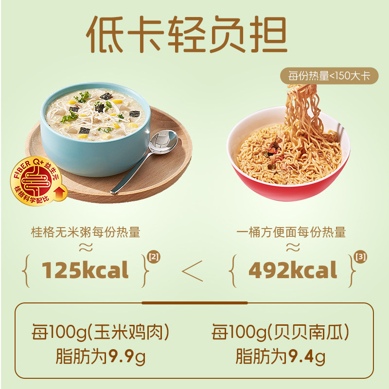 桂格即食无米燕麦粥玉米鸡肉贝贝南瓜冲饮谷物营养代餐早餐速食