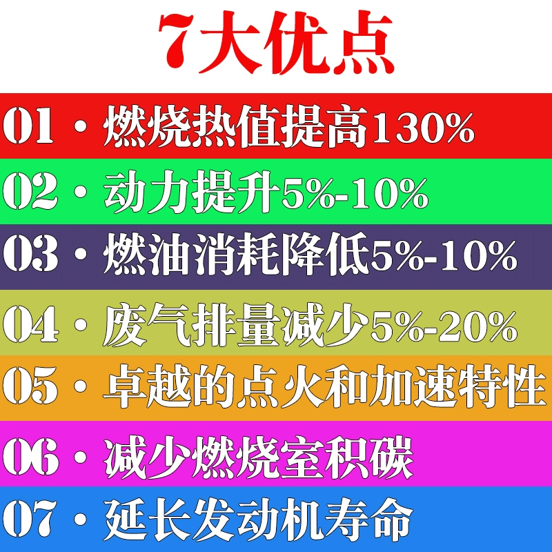 原装日本NGK增压线高压包火花塞帽子越野车摩托车NGK点火线 - 图1