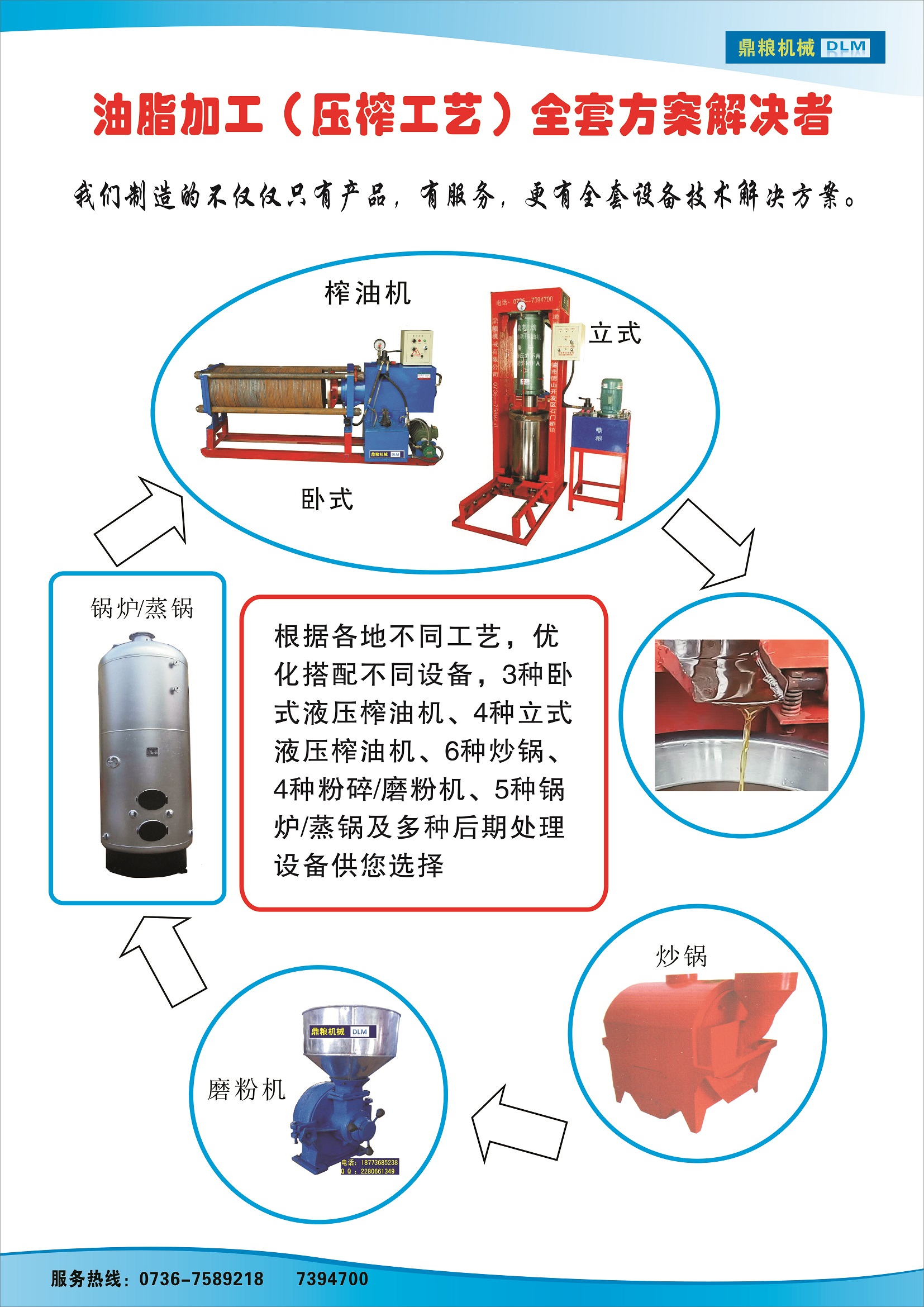 100型卧式液压榨油机棘轮，棘轮，老式卧式榨油机配件 - 图2