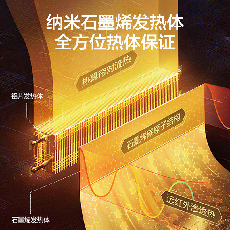格力石墨烯踢脚线取暖器卧室3000W大功率浴室防水NDJD-S7030BV,淘宝优惠券,粉丝福利购,淘宝优惠卷
