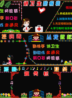 小学幼儿园健康卫生宣传栏装饰贴