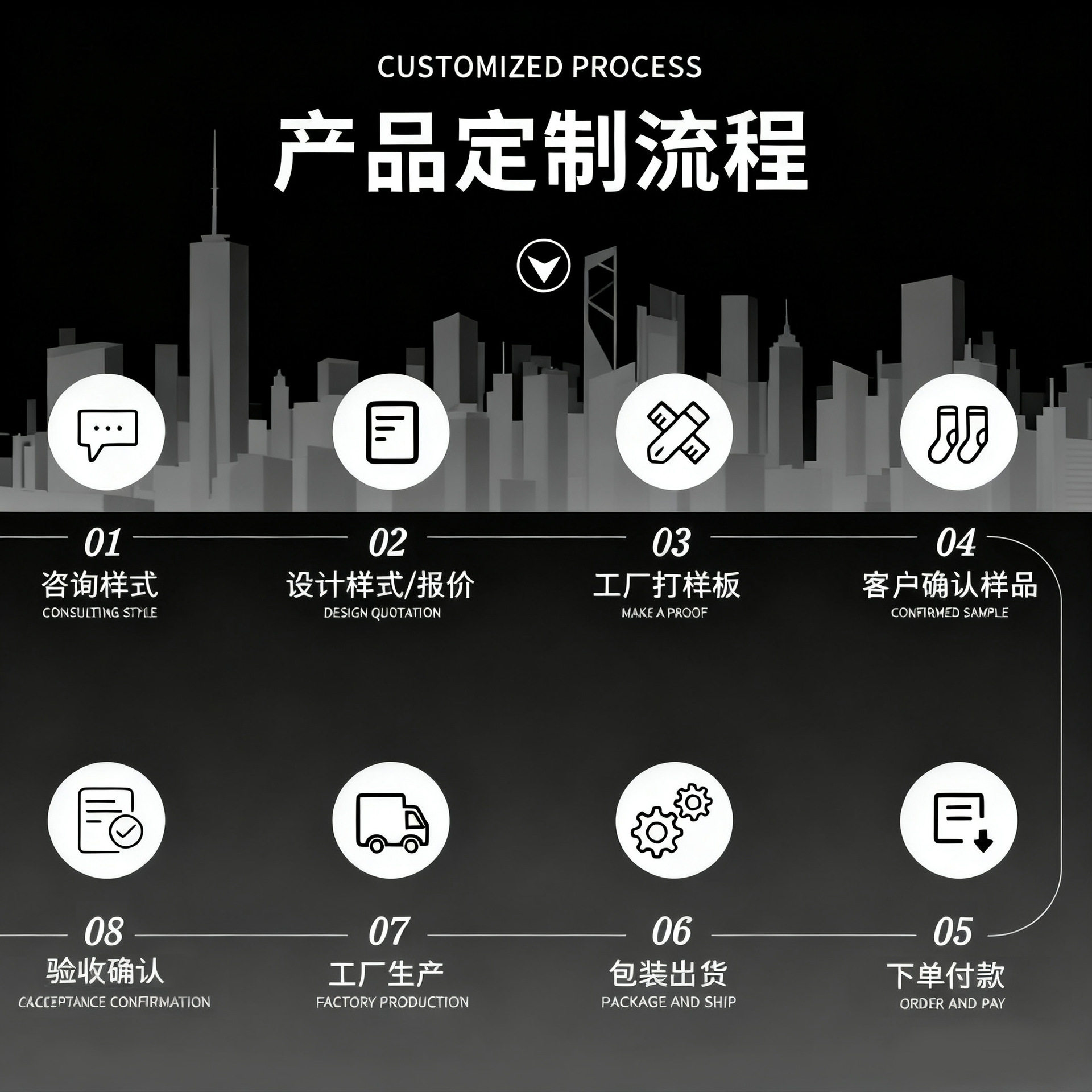 新品厚款露趾压力袜亚马逊弹力袜女长筒美腿睡眠弹力压缩袜,淘宝优惠券,粉丝福利购,淘宝优惠卷