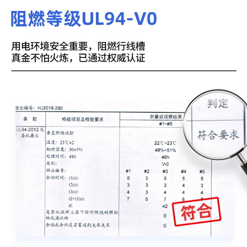 PVC行线槽明装塑料灰色配电箱电线电缆网线理线槽开口u型PLC理线