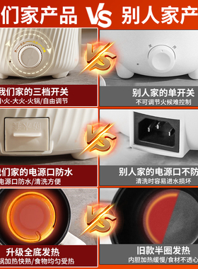 2.1升小功率电煮锅家用学生宿舍锅多功能一体小型锅煮饭炒菜火锅