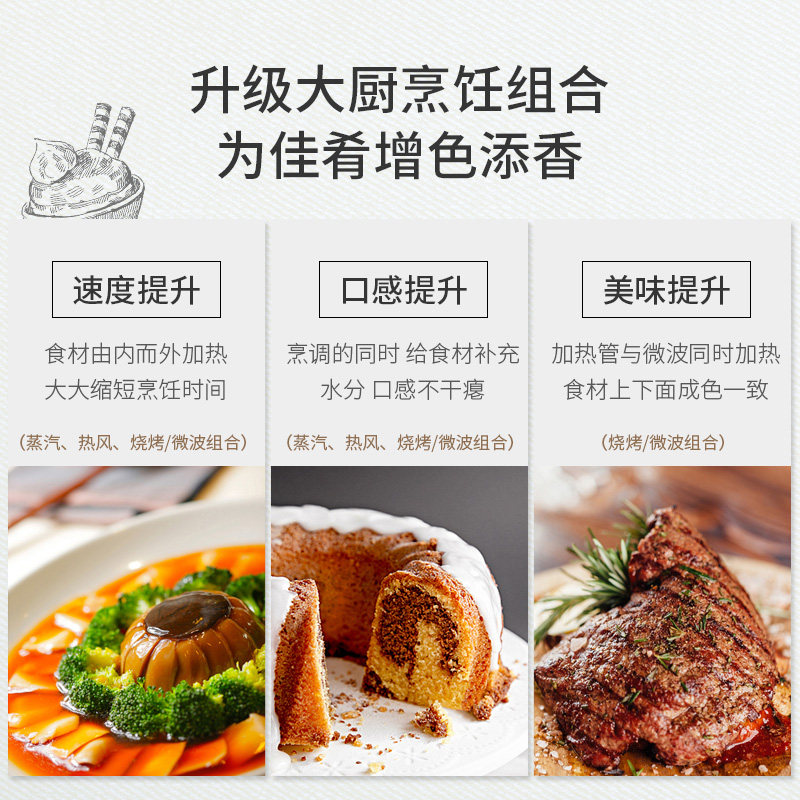  松下莅杰微波炉