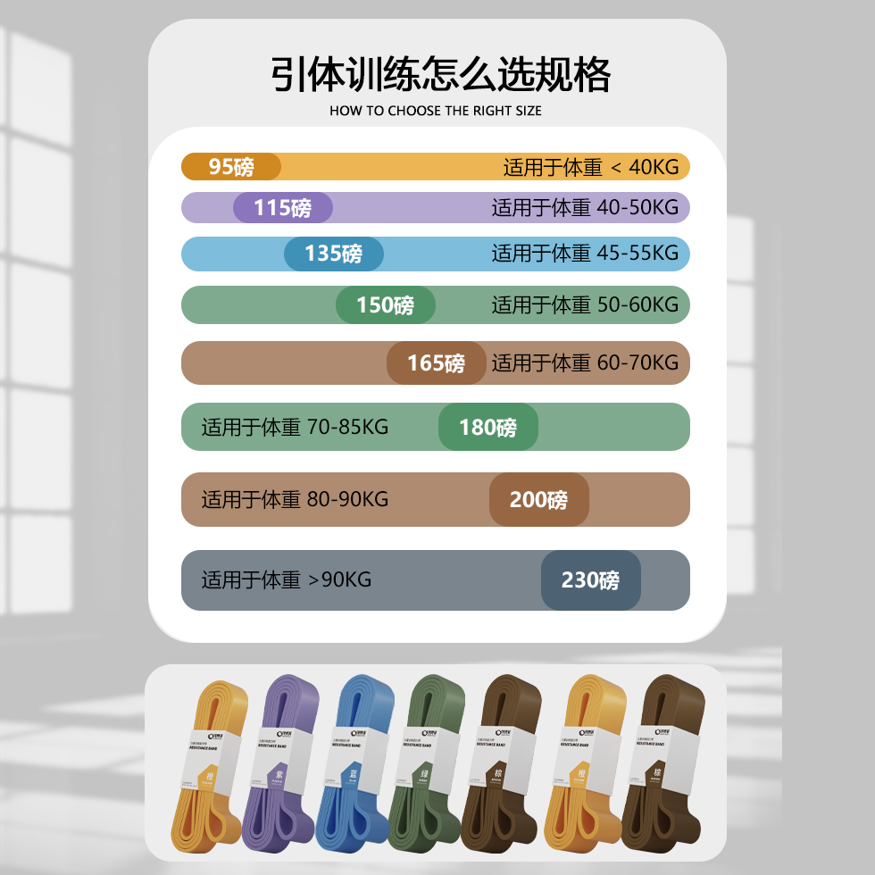 引体向上辅助弹力带健身男家用单杠助力臀桥女硬拉力量训练阻力带 - 图3