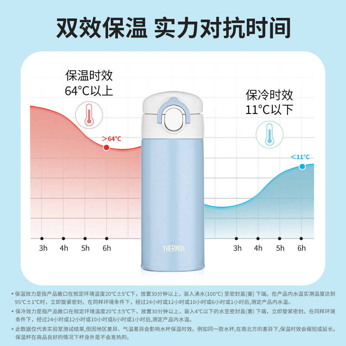 膳魔师旗舰店儿童保温杯男女直饮杯便携纯色系列水杯不锈钢保温杯,淘宝优惠券,粉丝福利购,淘宝优惠卷