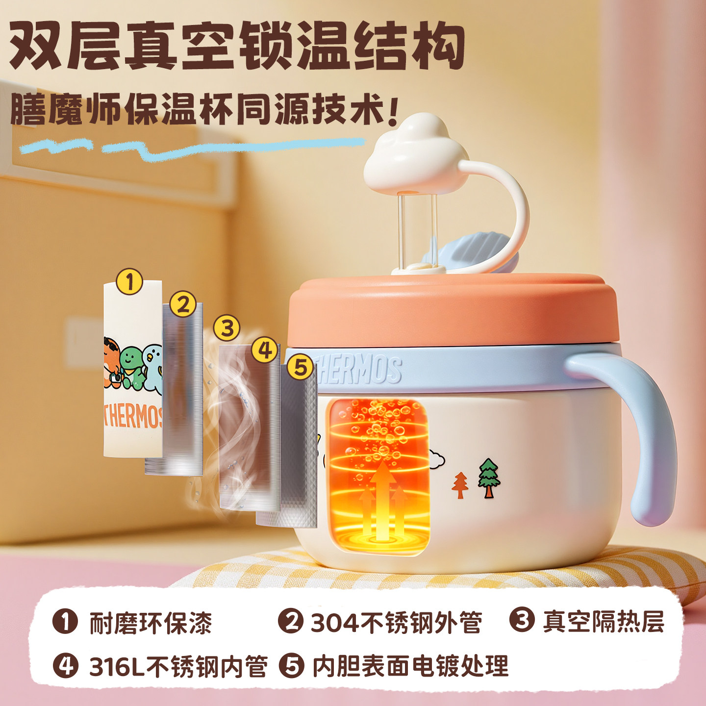 图 3