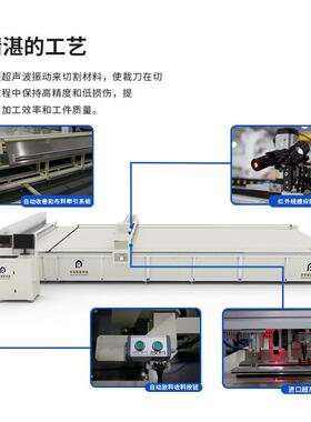全自动超声波裁床自动上料速裁切封边牢固家纺篷布切割机