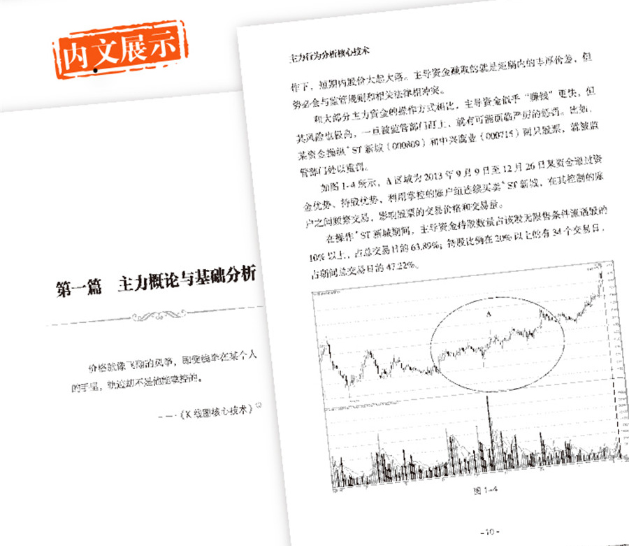 正版 主力行为分析核心技术 金铁 炒股入门短线炒股技法盘口分时图技术指标常见主力行为手法投资理财书籍股票操盘手实战技巧大全 - 图2