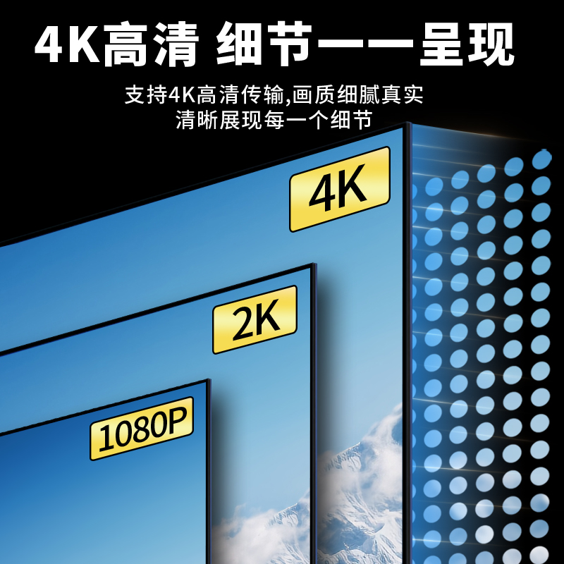 优联typec转hdmi转接头转换器手机投屏显示器适用笔记本电脑投影仪同屏连接显示器4K高清雷电3-图3