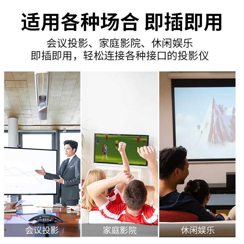 DP转HDMI/DVI/VGA三合一转换器电脑外接显示器投影仪电视dp转hdmi - 图2