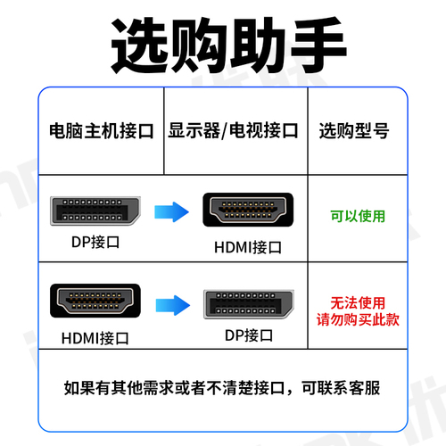 dp转hdmi转接头4k高清接口转换器公对母笔记本电脑连显示器投影仪