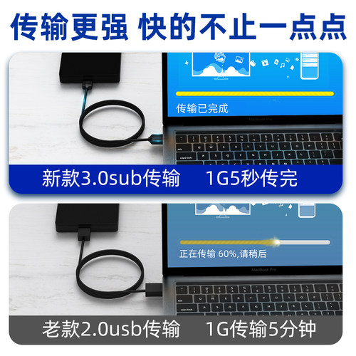 优联双头usb数据线3.0公对公双向连接线移动硬盘笔记本电脑散热器 - 图0