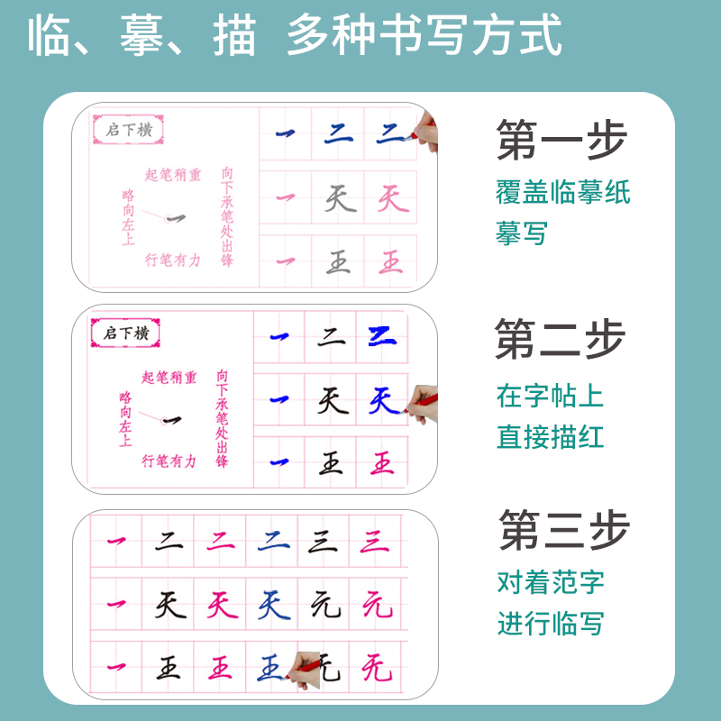 马彦字帖楷书行楷字帖7000常用字入门套装钢笔行楷体男生女生小学生高中初中生唐诗宋词笔画偏旁间架结构硬笔书法临摹成人练字帖-图2