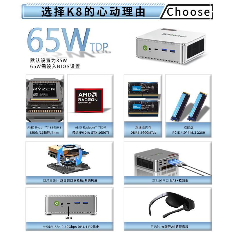 极摩客K8 AMD锐龙R7-8845HS迷你小主机便携 MINI PC高配游戏主机 - 图1