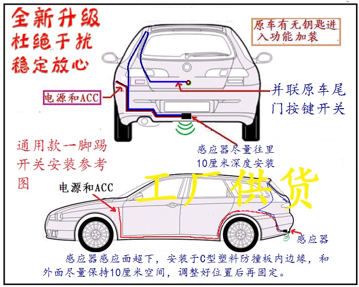 改装尾箱一脚踢扫脚感应开电尾门雷达开关踢脚开侧滑门工厂发货 - 图2