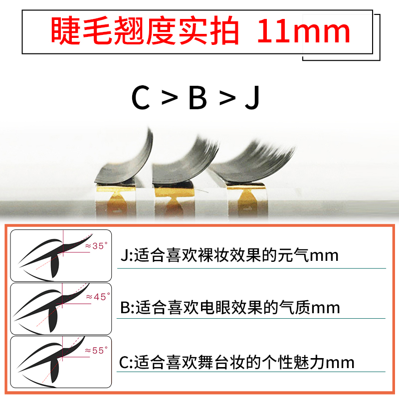 韩国嫁接睫毛自己嫁接diy优质化纤软绒毛种植睫毛单根0.10粗 - 图1