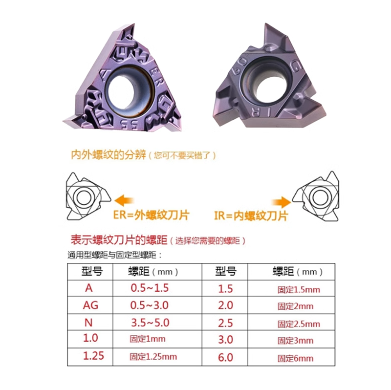 数控螺纹牙刀片MMT16IR/16ERAG60-S/100ISO/150ISO/200ISO VP15TF - 图0