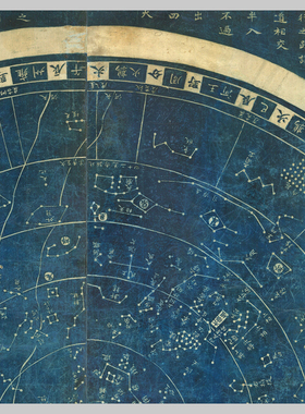 清佚名浑天一统星象全图微喷