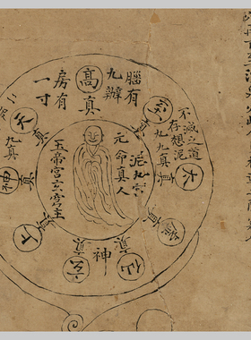 宋癖隐子借假修真图复古微喷画