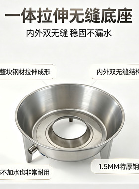劲恒厂烤鸭炉烤鸡烧鹅猪烧烤吊炉
