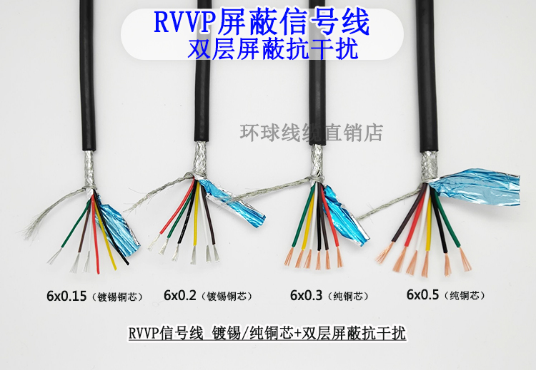 纯铜信号线RVVP6芯*0.15 0.2 0.3 0.5 0.75 1.0六芯屏蔽软护套线 - 图1