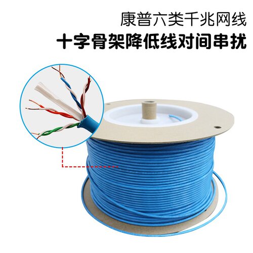 康普CS30原AMP安普六类非屏蔽千兆网线24AWG线规CAT6细线1427071 - 图1