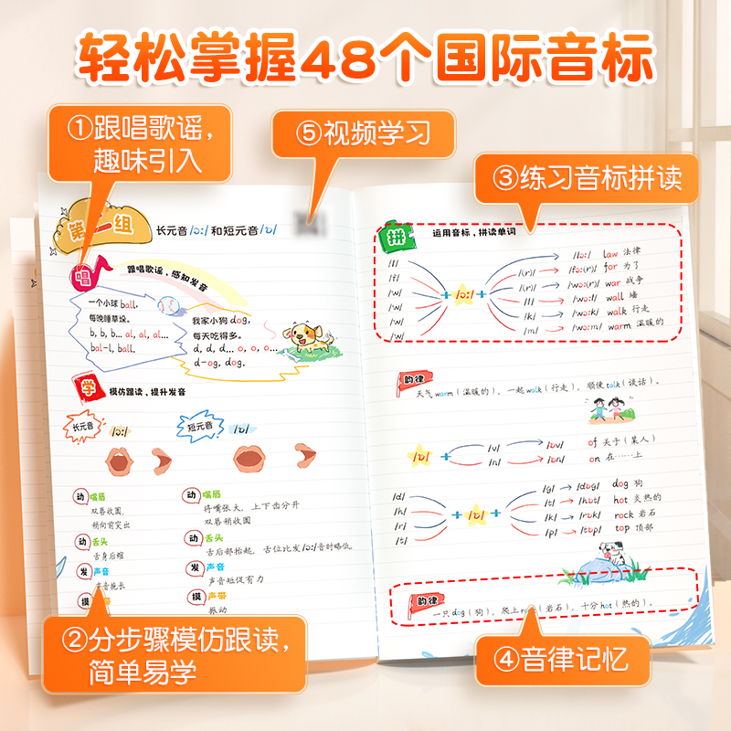 趣味学48个音标记单词入门教材小学英语音标和自然拼读词汇语法英语单词记背神器记忆本汇总表思维导图小学生你得这样背单词人教版