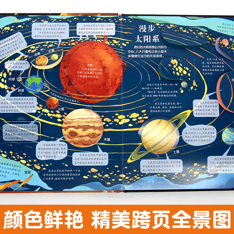 揭秘太空立体翻翻书儿童3d揭秘系列3-6-7-8-9-10岁以上书籍科普小学生百科全书宇宙航空天文一年级课外阅读机关探索世界翻翻绘本 - 图2