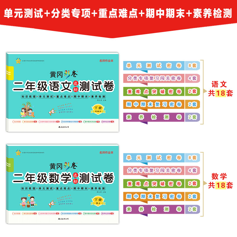 黄冈名卷二年级下册试卷测试卷全套人教版小学2年级下语文数学同步训练期末专项练习册与单元测试卷考试卷子语数练习真题达标卷-图2