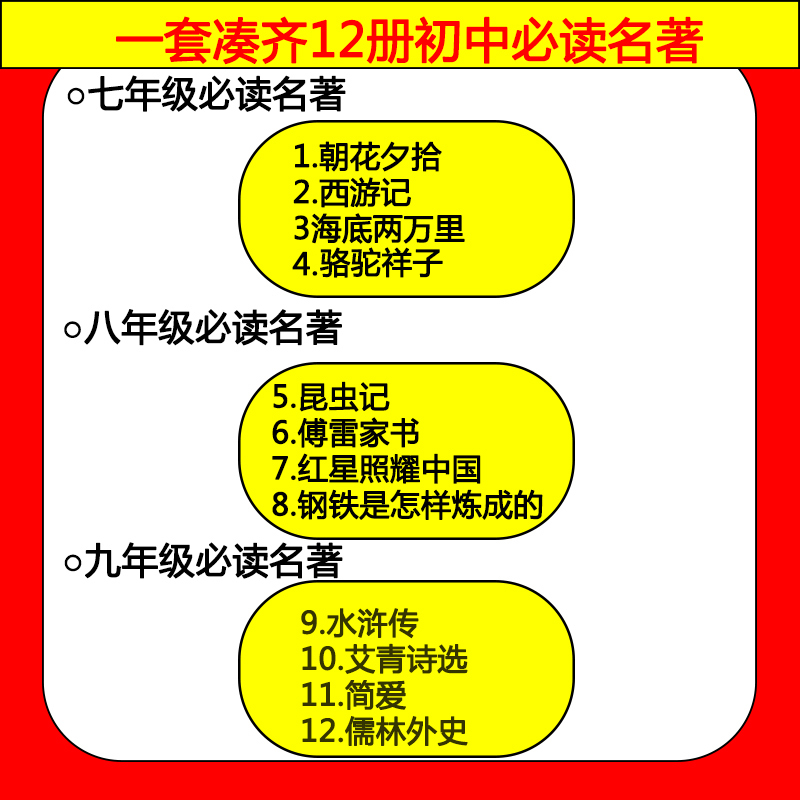 初中生必读名著十二本全套中考读物12本 初一课外阅读书籍 朝花夕拾西游记七年级老师推荐中学生书目海底两万里骆驼祥子原著正版上 - 图0