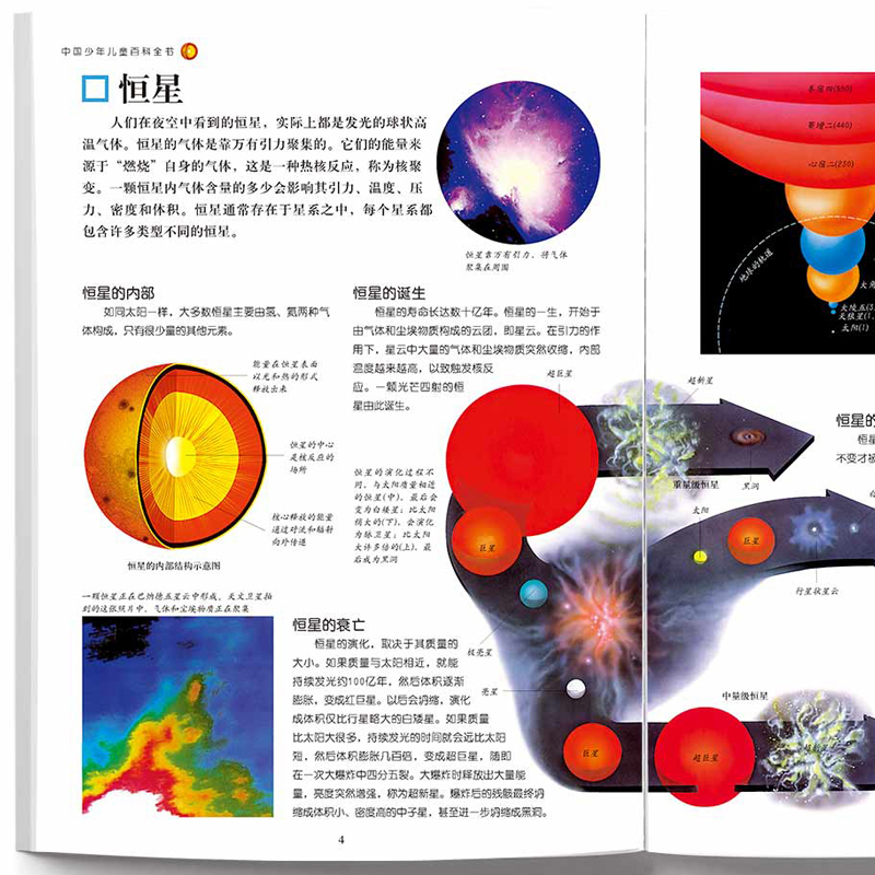 百科全书大全集全套正版2册小学生3-4-5一6年级课外阅读书籍小学版三四五六年级课外书必读中国的儿童绘本读物9岁以上十万个为什么-图2